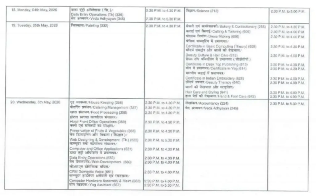 NIOS Theory Hall Ticket April 2026 Class 10th 12th Download Link @sdmis.nios.ac.in