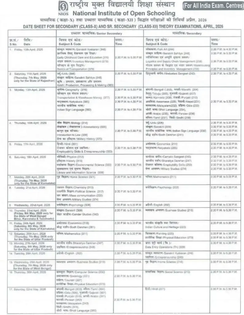 NIOS Theory Hall Ticket April 2026 Class 10th 12th Download Link @sdmis.nios.ac.in